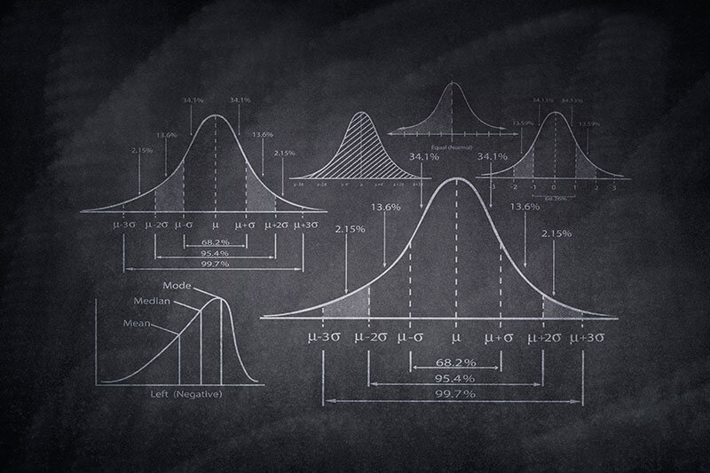 Math110 introduction to statistics